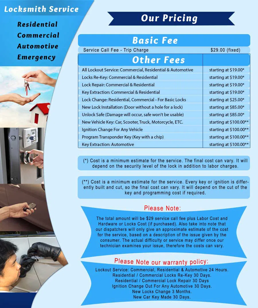 Locksmith Of San Mateo, San Mateo, CA 650-713-3135